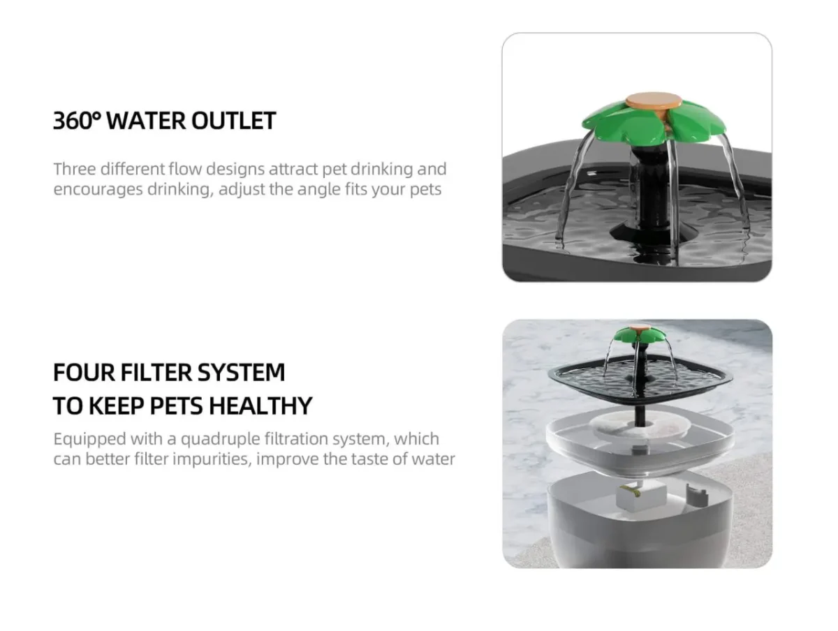 Pet Fountain Water Fountain Water bowl Smart pet fountain Smart pet water