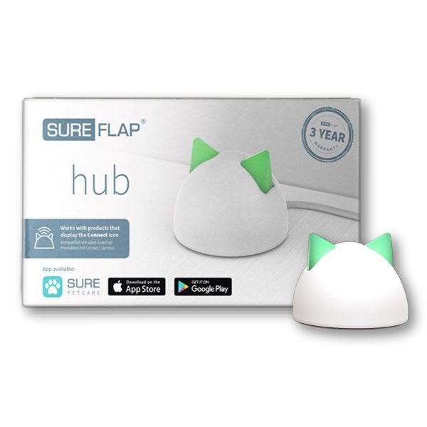 SureFlap Hub