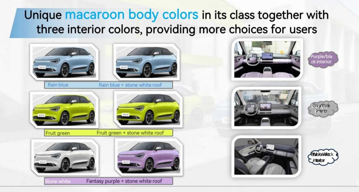Dongfeng NAMMI Box - Coming Soon - Image 69
