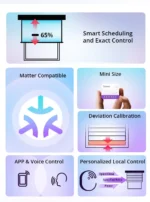 Sonoff Mini Roller Shutter Switch for smart curtain and blind automation, Matter-compatible with Alexa and Google Home