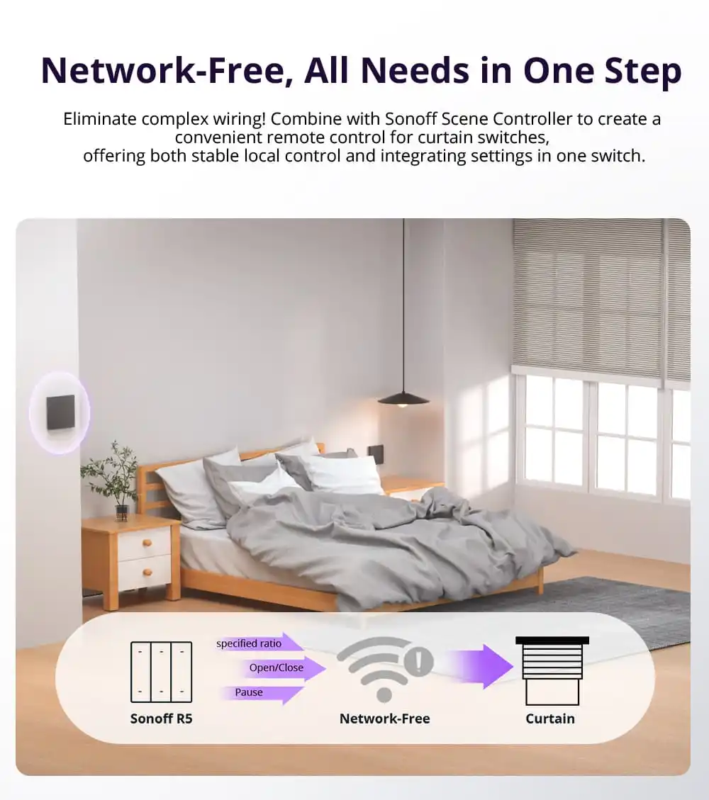 MINI-RBS-1000px-mUther.8.jpg Sonoff Mini Roller Shutter Switch for smart curtain and blind automation, Matter-compatible with Alexa and Google Home