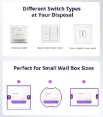 Sonoff Mini Roller Shutter Switch for smart curtain and blind automation, Matter-compatible with Alexa and Google Home
