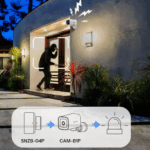 SONOFF Outdoor Camera - Image 3