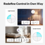 Sonoff 4 Button Scene Controller used in a living room smart home setup