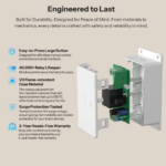 SONOFF BASIC Matter smart switch installed for controlling lights and appliances
