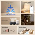 SONOFF BASIC Matter smart switch compatible with Apple Home, Google Home and Amazon Alexa