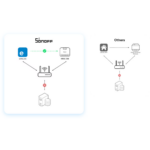 SONOFF MINI Extreme Matter Over WiFi Dimmer Switch - Image 12