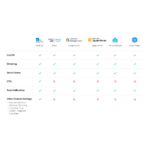 SONOFF MINI Extreme Matter Over WiFi Dimmer Switch - Image 15
