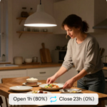 SONOFF MINI-ZBDIM smart dimmer switch enabling smooth brightness adjustment for lights