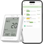 Sonoff AirGuard Quality Monitor PM - Image 2