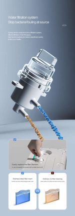 SmartSense 963E CE intelligent toilet water filtration system replaceable filter