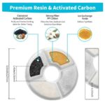 BNETA W7 Pet Fountain Filter 4 Pack Replacement - Image 7