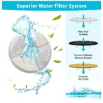 BNETA W7 Pet Fountain Filter 4 Pack Replacement - Image 3