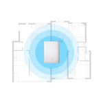 Xiaomi Outdoor Camera Base Station – White - Image 11