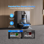 ECOVACS DEEBOT X11 OMNICYCLONE | Robot Vacuum & Mop - Image 20