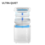 PETKIT EverSweet Solo SE pet fountain filtration system for capturing hair, dust and debris