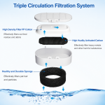 BNETA W1 replacement filters for cleaner fresher pet water