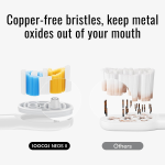 Soocas NEOS II Replacement Brush Heads 2-Pack | Pearl White & Dark Viole - Image 6