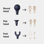 Xiaomi Massage Gun 2 deep tissue muscle massager