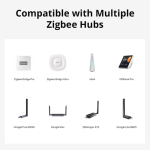 SONOFF MINI-ZB2GS-L with external wall switch support
