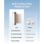eufy E10 Portable Breast Milk Cooler | Travel-Friendly Breast Milk Storage - Image 4