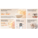 eufy Wearable Breast Pump S1 Pro - Image 4