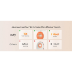 eufy Wearable Breast Pump S2 Pro - Image 15