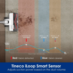 Tineco PURE ONE STATION 5 Smart Cordless Vacuum Cleaner with Auto-Empty Station - Image 27